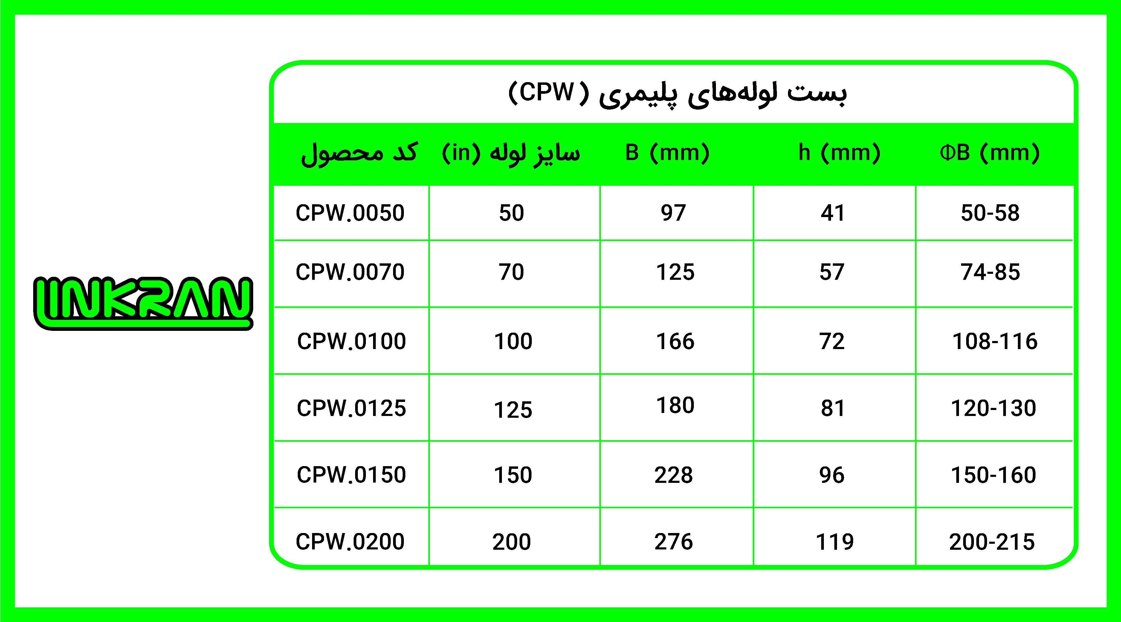 بست لوله پلیمری